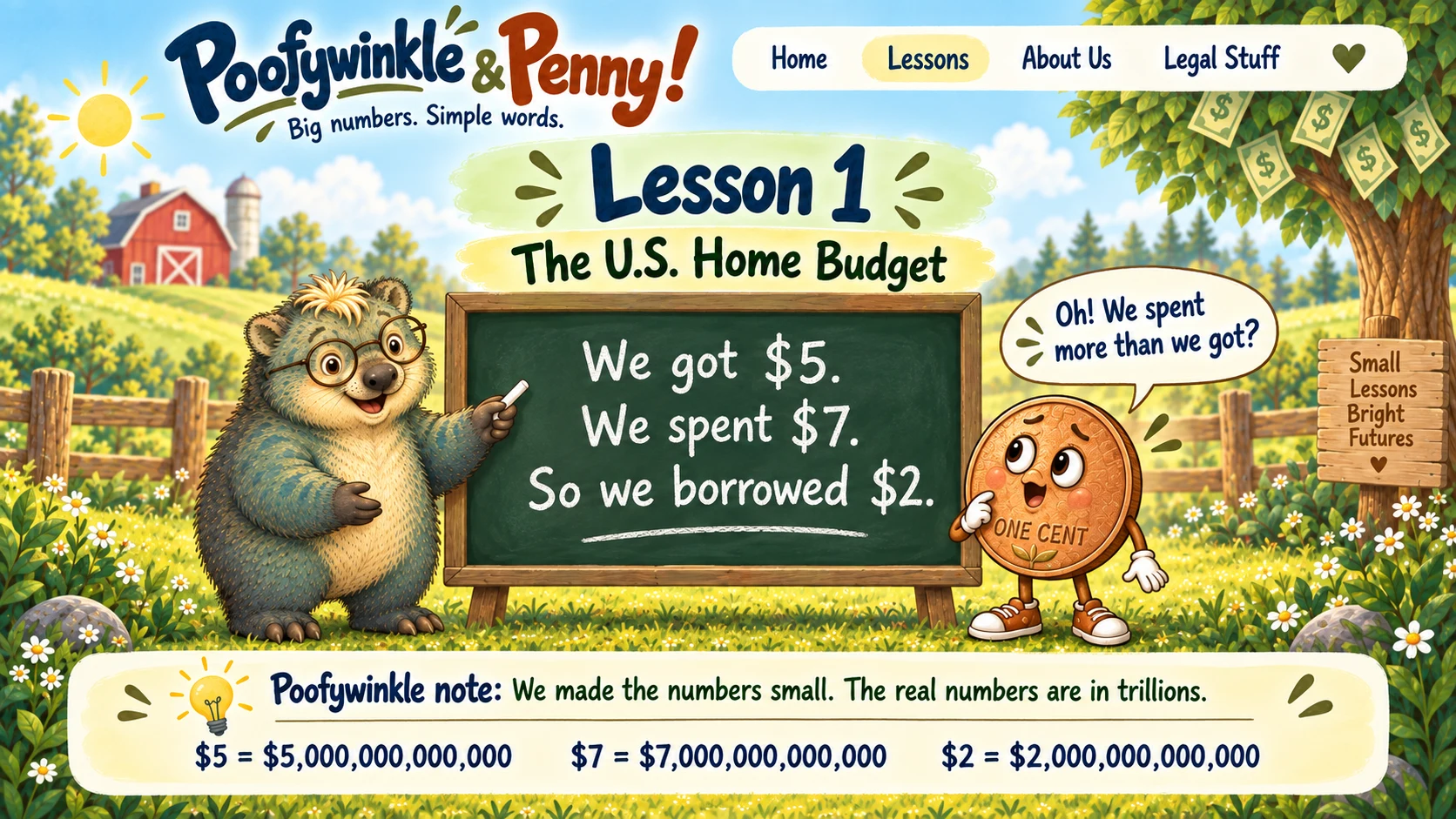 Poofywinkle points to a chalkboard: we got $5, spent $7, and borrowed $2. Penny asks, “Oh! We spent more than we got?”